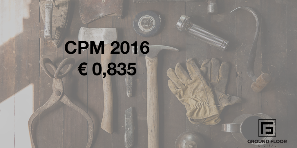CPM CTR Facebook 2016 Latvija
