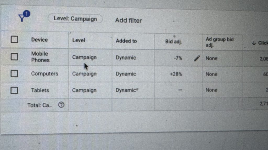 Klikšķa cenas optimizācija Google ads dažādām ierīču kategorijām